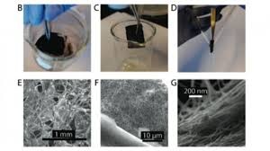 Xử lý nước nhiễm asen bằng công nghệ nano
